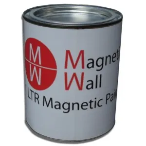 Magnetic paint