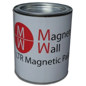 Magnetic paint
