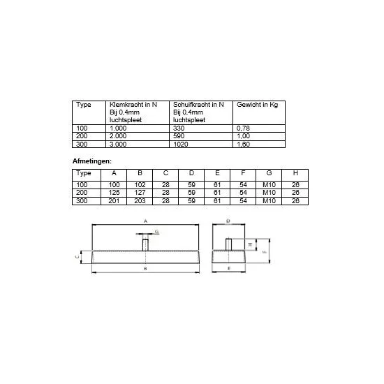 Neodymium rubber magnet block