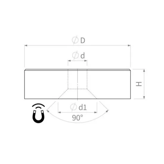 Samarium cobalt pot magnet, flat with continuous countersunk hole galvanized